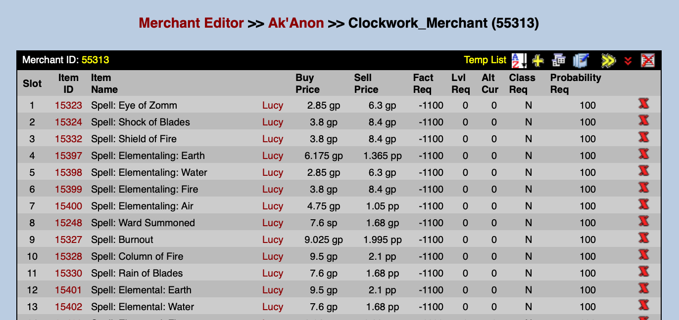 A merchantlist table in PEQ Database Editor